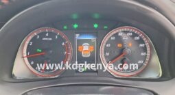 
										TOYOTA – HARRIER (Premium / 4WD) full									