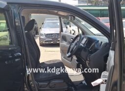 
										HONDA – N WAGON (G SS Package II) full									