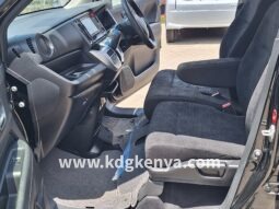 
										HONDA – N WAGON (G L Package) full									