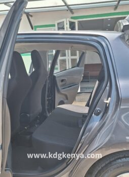 
TOYOTA – VITZ (NON – HYBRID BASE TRIM) full									