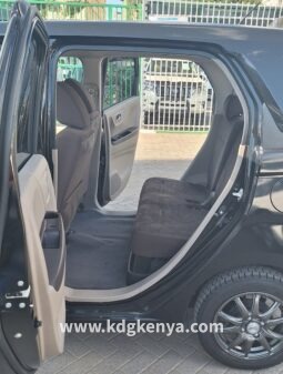 HONDA – N WAGON ( G GRADE) full