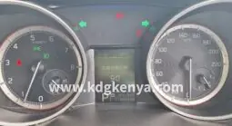 
										SUZUKI – SWIFT (RS GRADE) full									