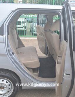 HONDA – N WAGON (G GRADE / 4WD) full