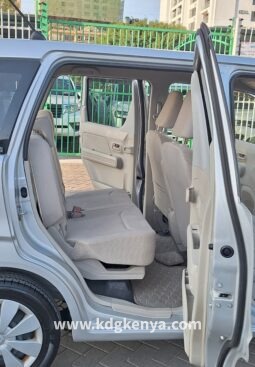 SUZUKI – WAGON R (2WD) full