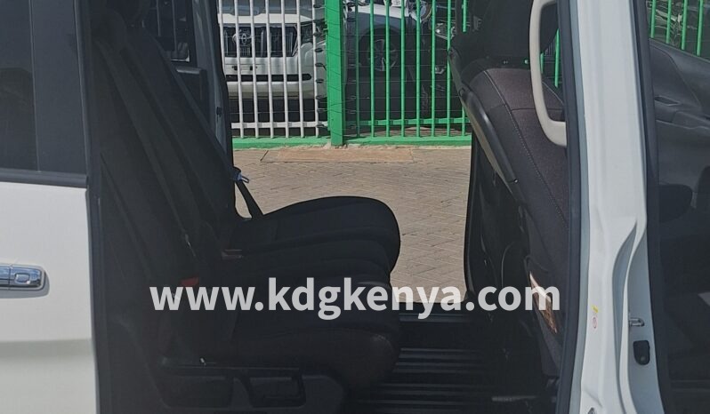 
NISSAN – SERENA (HIGHWAY STAR / HYBRID) full									