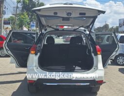 
										NISSAN –  XTRAIL (20 Xi / 4WD) full									