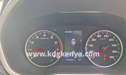 MITSUBISHI – ECLIPSE CROSS (M GRADE)