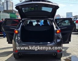 
MAZDA – DEMIO ( 15S PROACTIVE PACKAGE ) full									