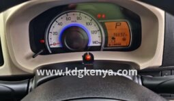 
										MAZDA- CAROL ( GF ) full									