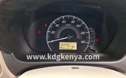 MITSUBISHI EK WAGON ( E GRADE )