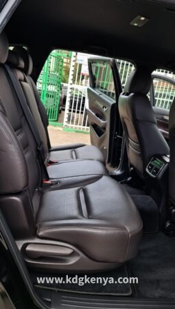 
										MAZDA CX-8 2WD ( XD L PACKAGE 7 SEATER ) full									