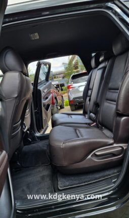 
										MAZDA CX-8 2WD ( XD L PACKAGE 7 SEATER ) full									