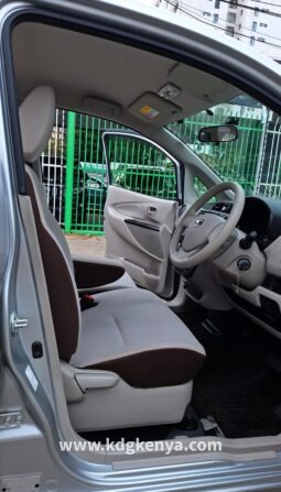 
NISSAN DAYZ FF ( J INTELLIGENT EMA-JENSI- BRAKE * LESS ) full									