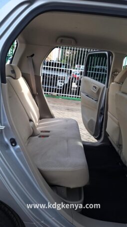 
										HONDA NWGN FF ( C GRADE ) full									