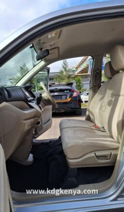 
										HONDA NWGN FF ( C GRADE ) full									