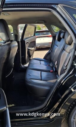 
SUZUKI (  BALENO  ) full									