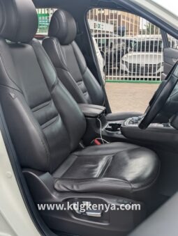 
										MAZDA CX-8 ( 25S 7-SEATER  ) full									